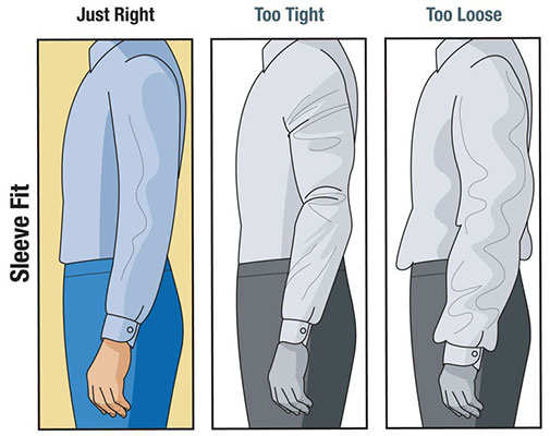 Sleeve Fit